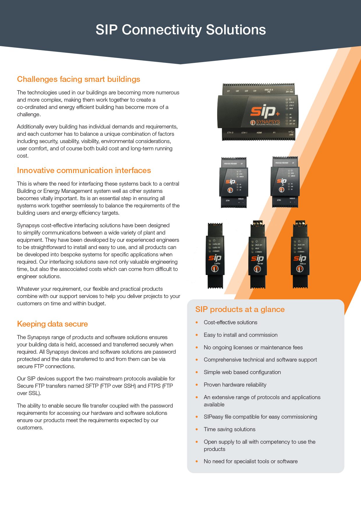 SIP Connectivity 2025.jpg