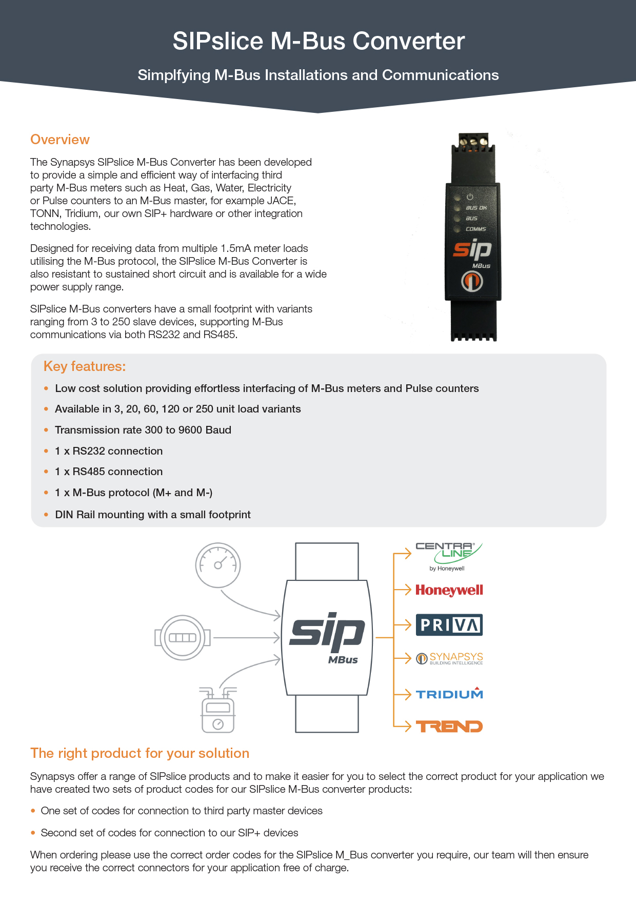 Synapsys SIPslice M-BUS Converter 2024