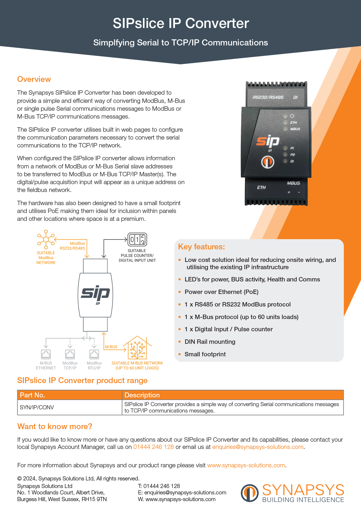 Synapsys SIPslice IP Converter 2024