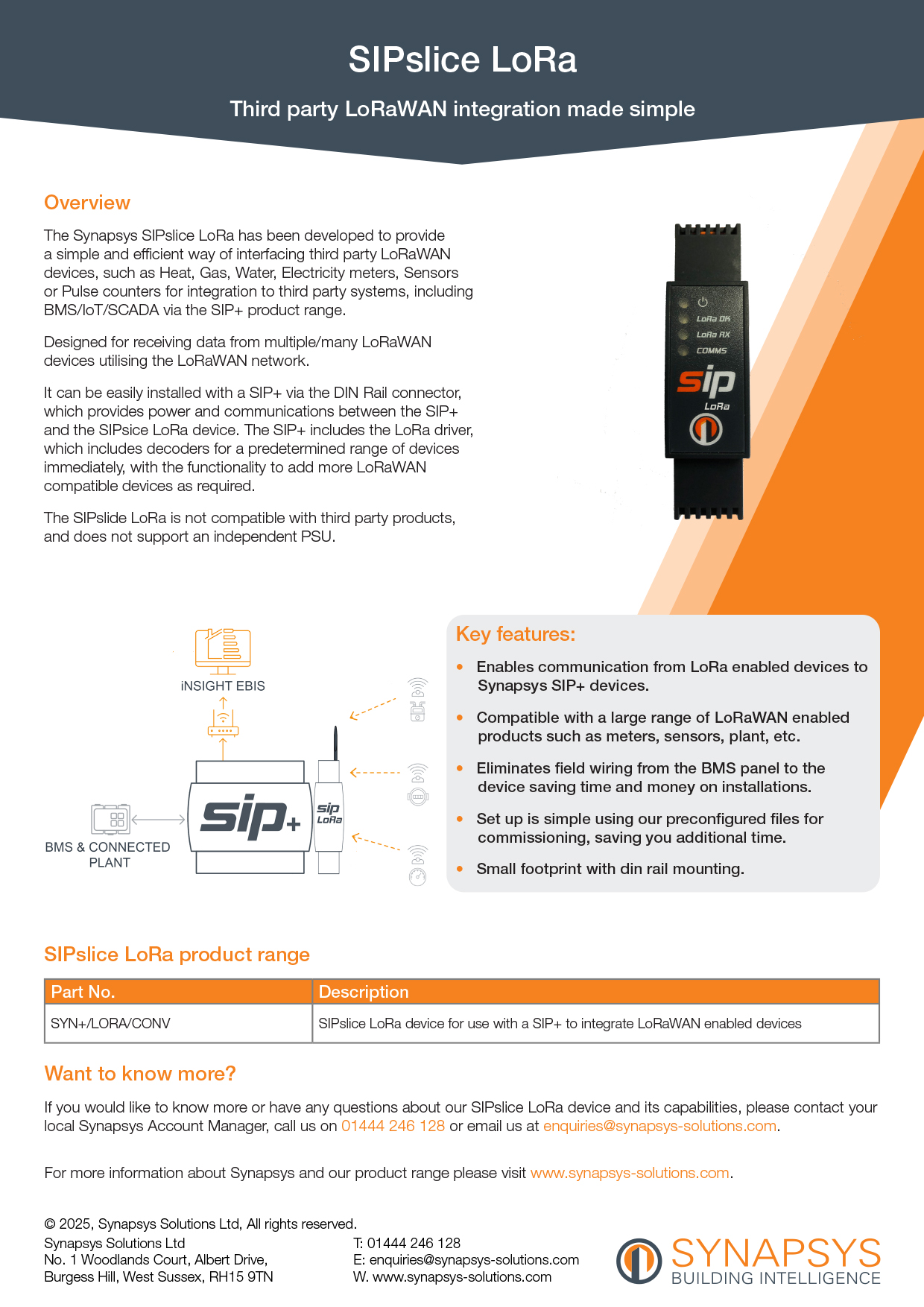 Synapsys SIPslice LoRa 2025